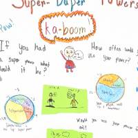 Poster: Qualifier for National Competition, Grades K-3 Category